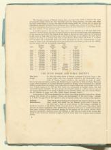 ميزانية البحرين 1925 - 1936